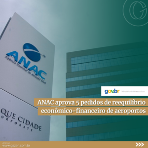 ANAC aprova 5 pedidos de reequilíbrio econômico-financeiro de aeroportos