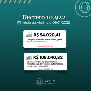 Novos valores de Dispensa de Licitação